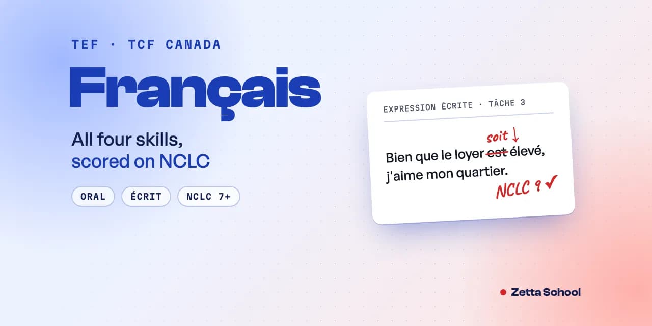 TEF and TCF Canada French: All Four Skills