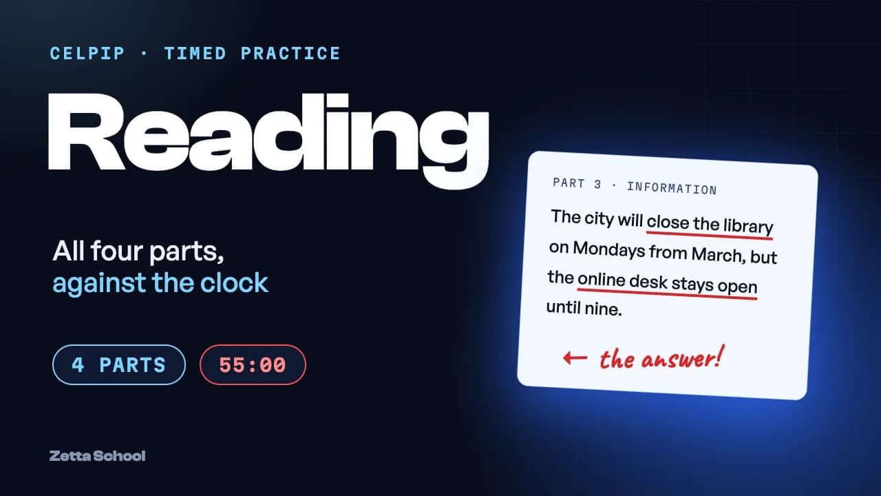 CELPIP Reading: All Four Parts, Timed